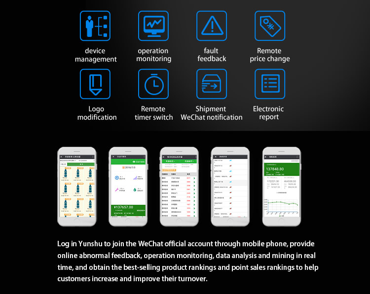 ઉપકરણ સંચાલન અને દૂરસ્થ ભાવ ફેરફારો માટે TCN SaaS પ્લેટફોર્મના બેકએન્ડ કાર્યો