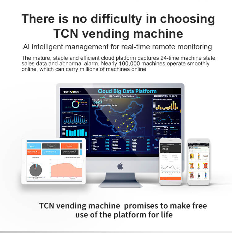 TCN Al intelligent management for real-time remote monitoring