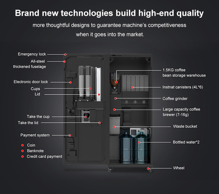 TCN coffee vending machine components - emergency lock, steel body, 1.5KG bean storage, and multi-payment system including coin and credit card