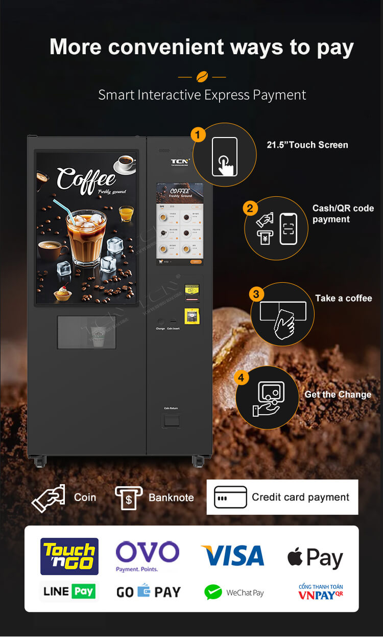 Variedad de bebidas de café preparadas con la máquina de café recién molido TCN: Americano, Espresso, Latte, Cappuccino y Mocha