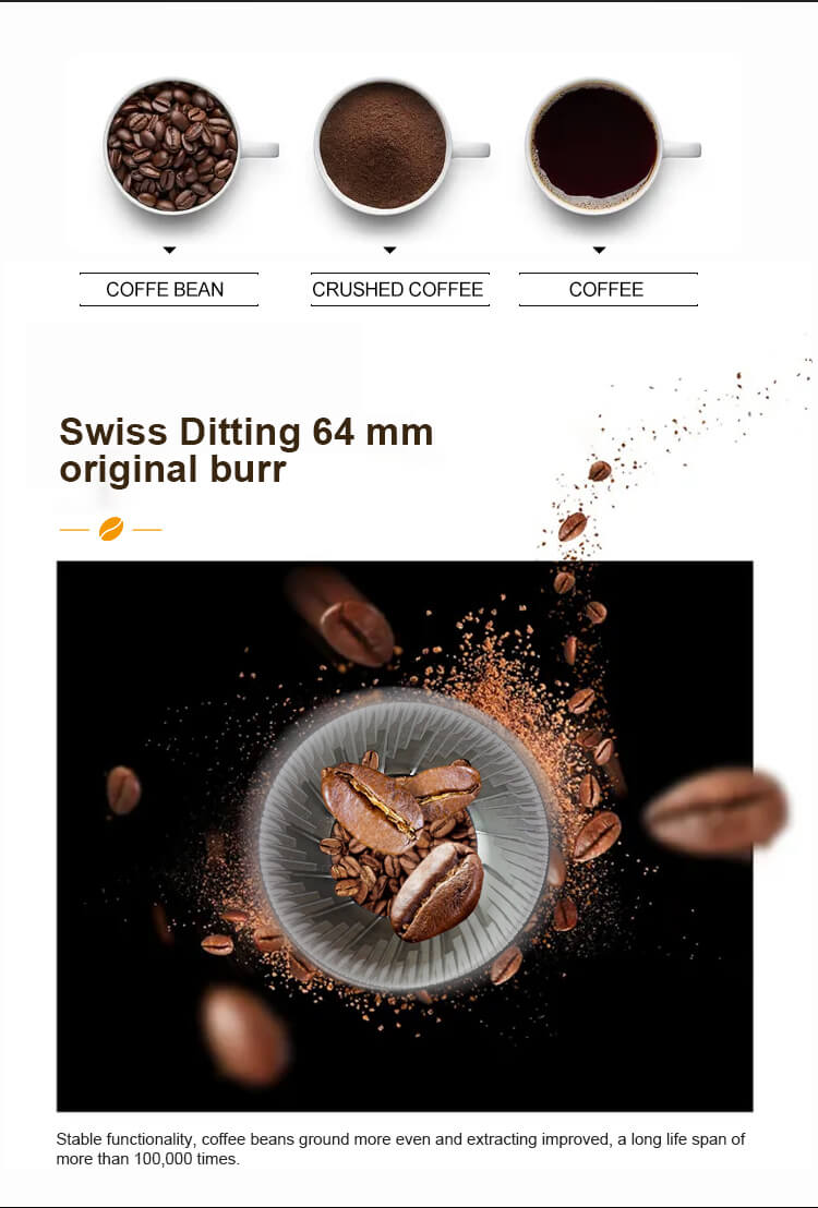 Swiss Ditting 64mm burr grinder inside the TCN-NCF-4N compact coffee machine for even grinding and long lifespan