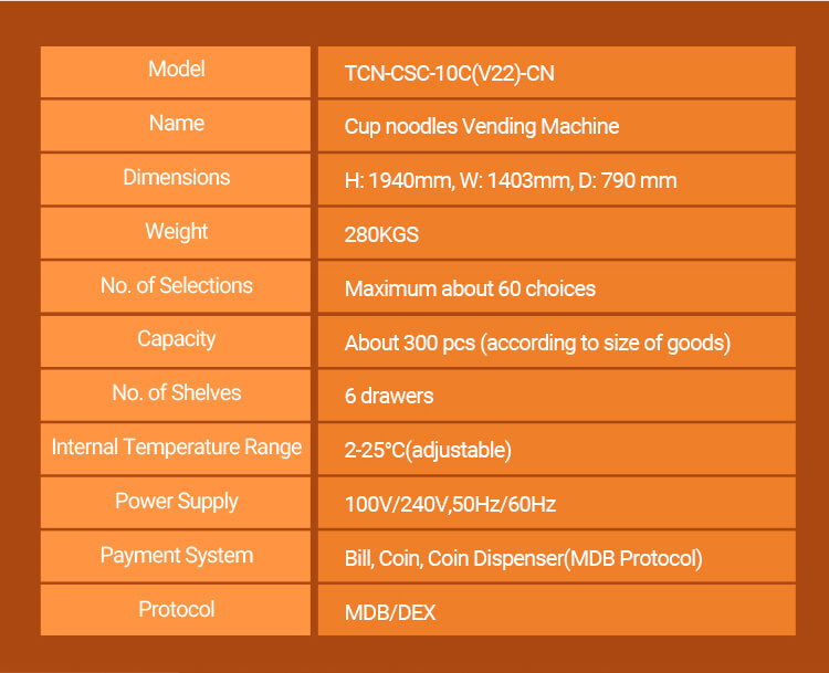 Componentes clave de la máquina expendedora de ramen, incluida caja aislante, vidrio de doble capa, sistema de agua caliente y caja antirrobo.
