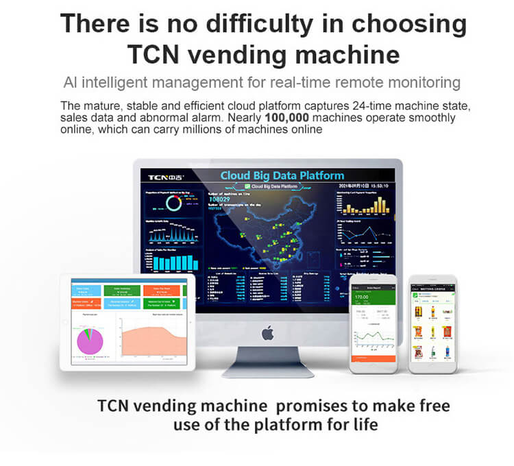 Panel de gestión remota de la plataforma TCN Cloud, que muestra datos en tiempo real de más de 100,000 máquinas expendedoras en línea