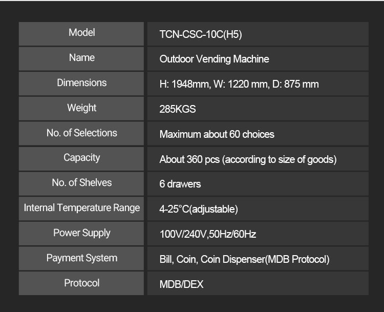 Especificaciones técnicas de la máquina expendedora exterior TCN con control de temperatura ajustable