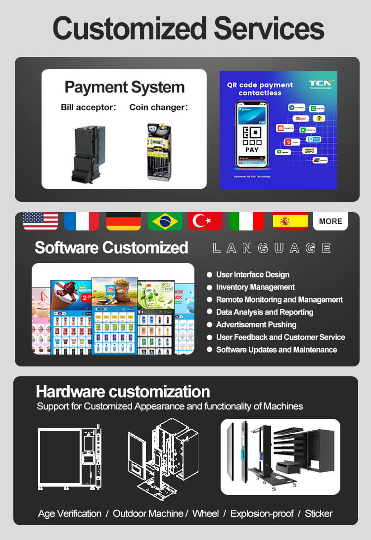 Software de venta inteligente personalizable con soporte multilingüe e integración global de pagos sin efectivo