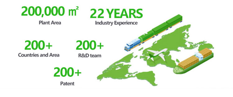 Fabricante de máquinas expendedoras de primer nivel con 22 años de experiencia en exportación y más de 200 patentes.