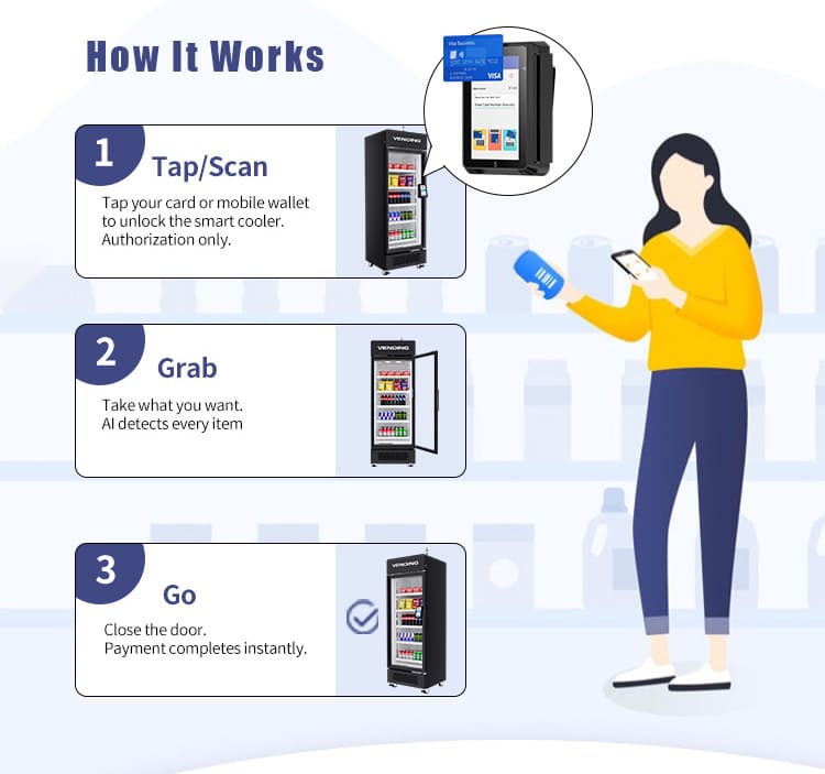 Experiencia de venta automática con IA para llevar